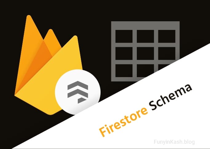 Creating a Schema for Firebase Cloud Firestore